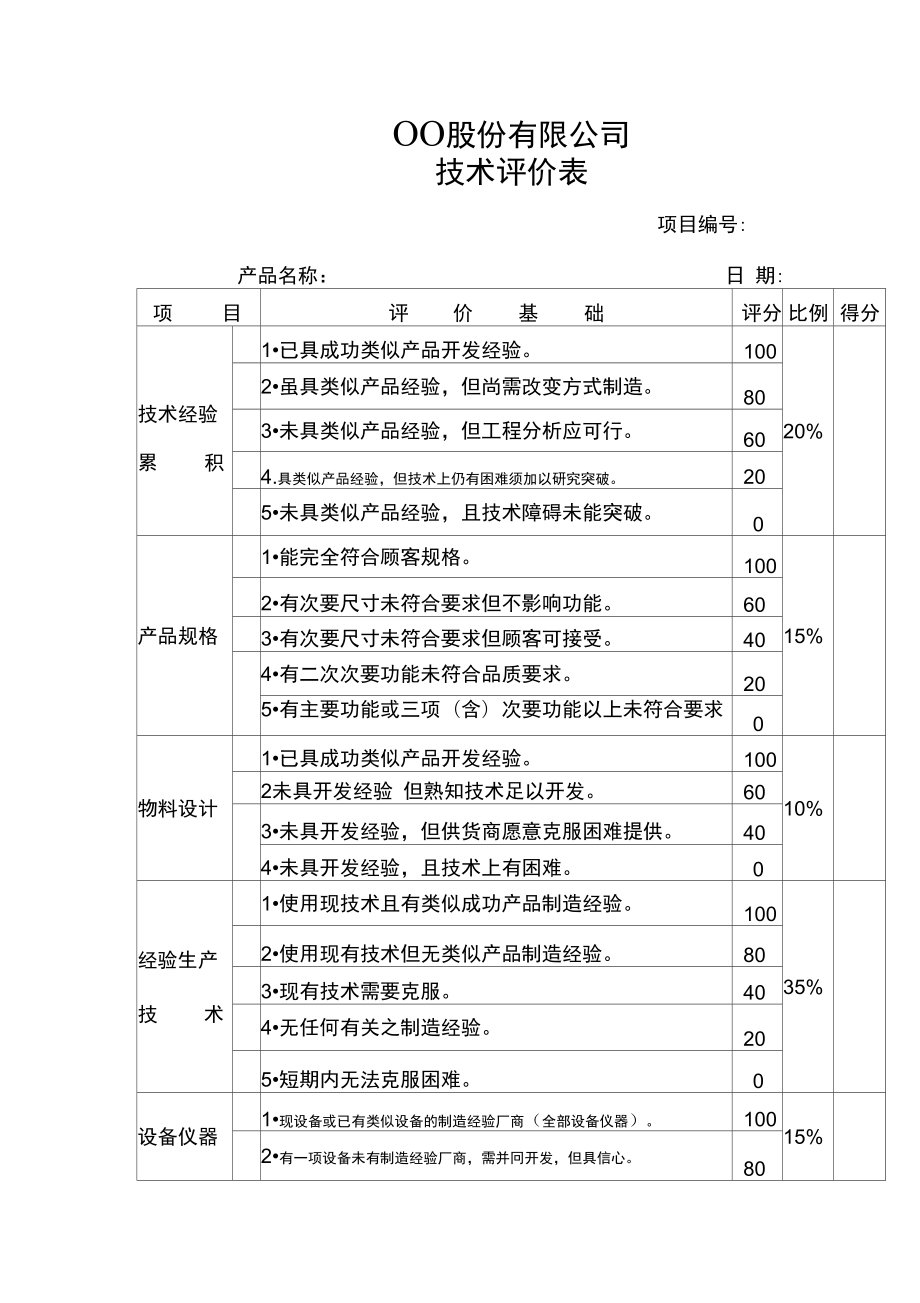 技术评价表格式_第1页