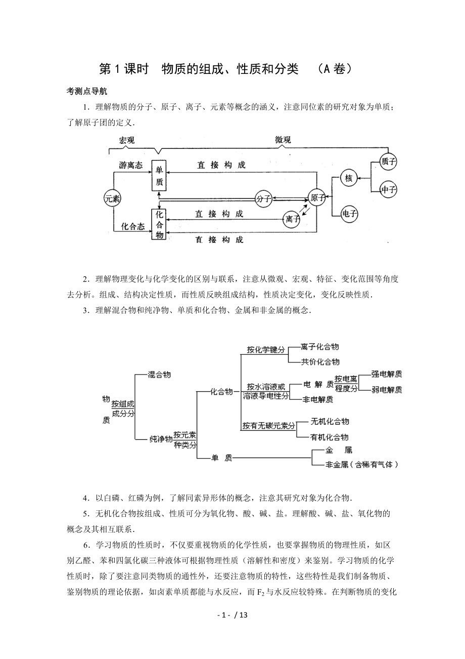 高三化學(xué)100分突破專題訓(xùn)練《物質(zhì)的組成、性質(zhì)和分類》_第1頁(yè)