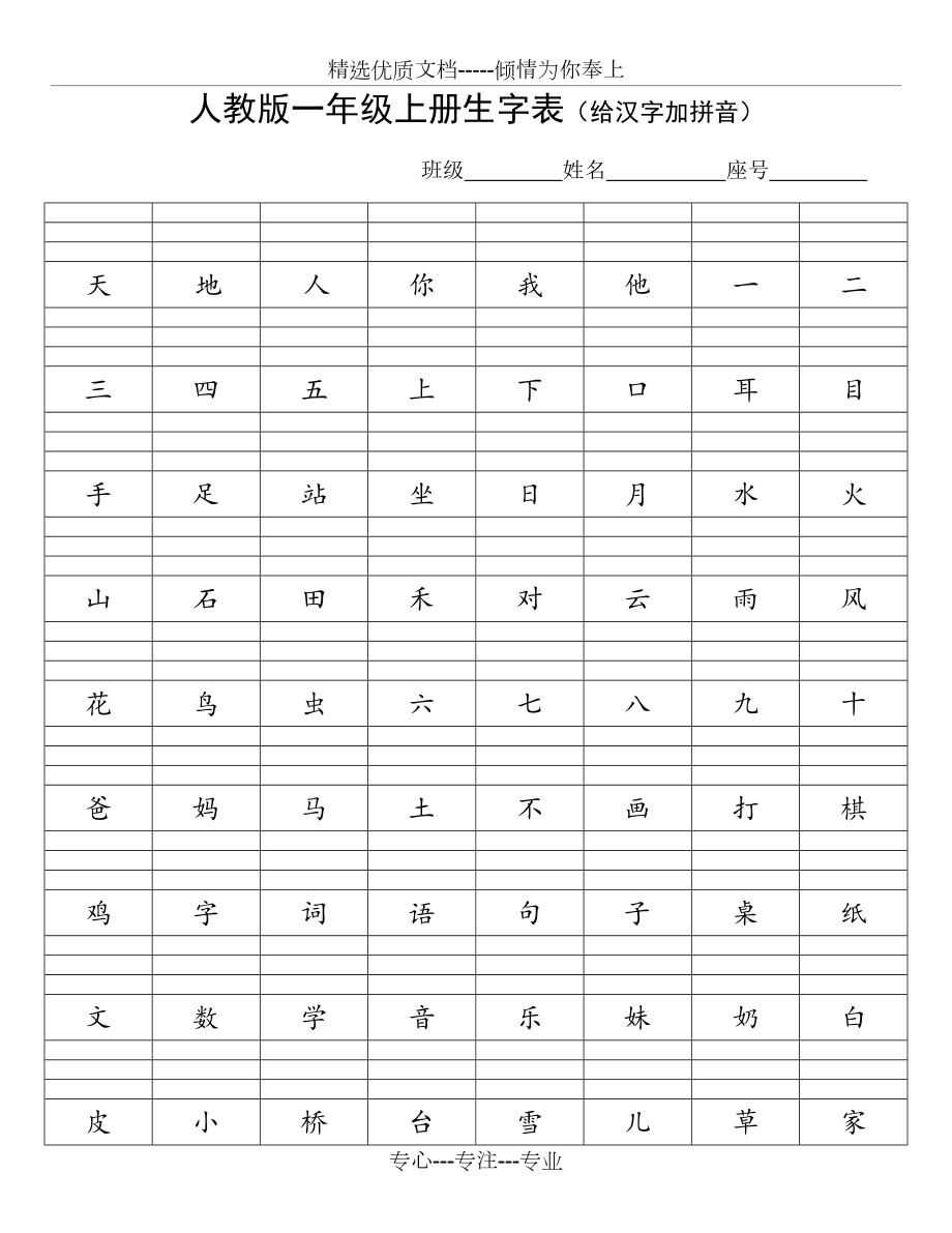 人教版一年级上册生字表(给汉字加拼音)(共5页)_第1页