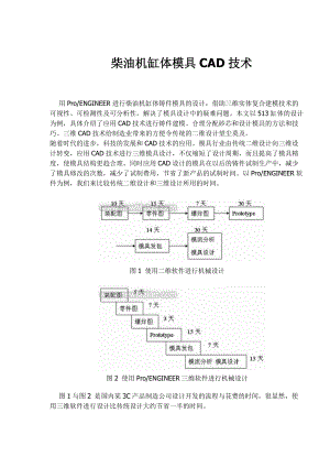 柴油機缸體模具CAD技術(1)