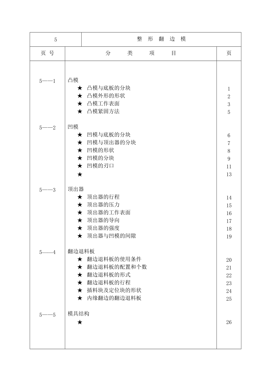 汽车冲压 模具 狄原 整形翻边_第1页