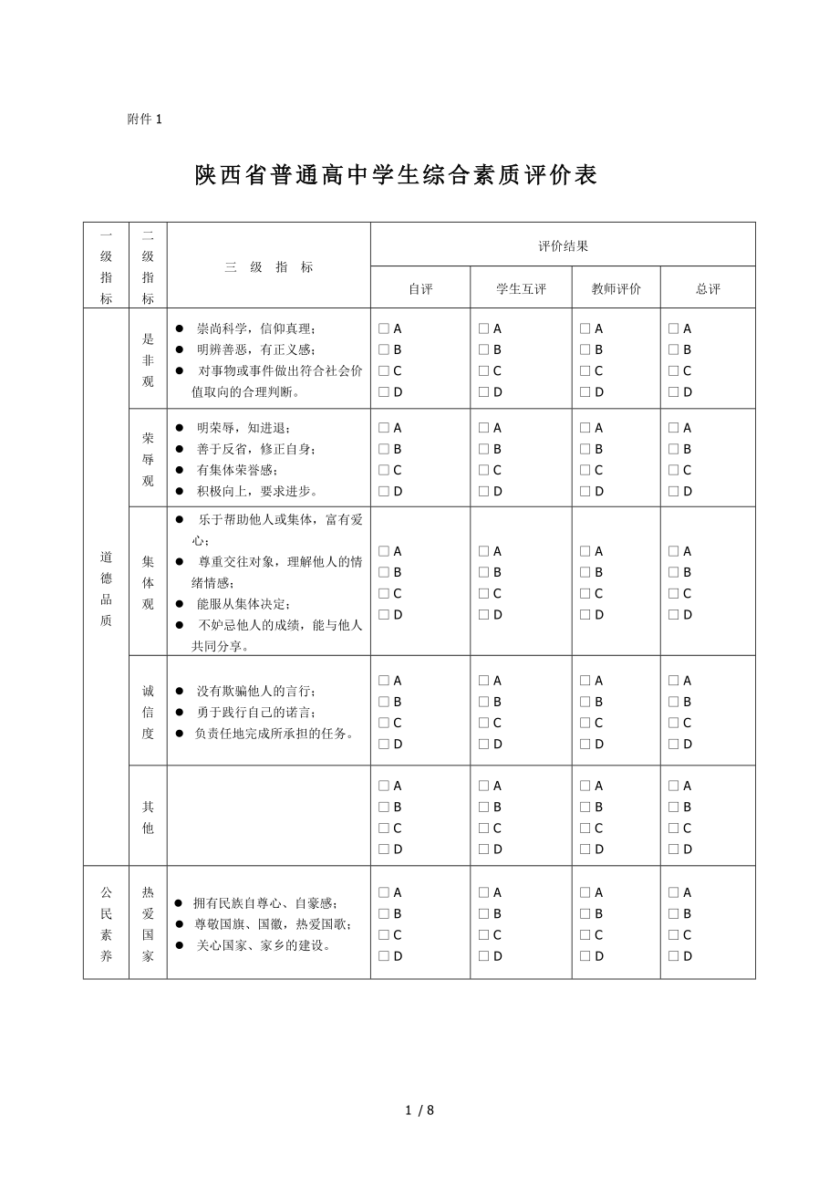 陕西省普通高中学生综合素质评价表