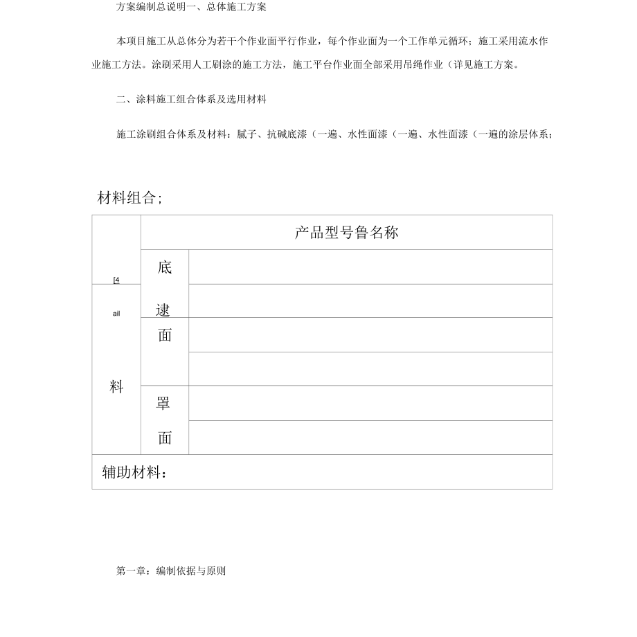 上海某住宅外墙水性涂料涂饰工程施工方案汇总_第1页