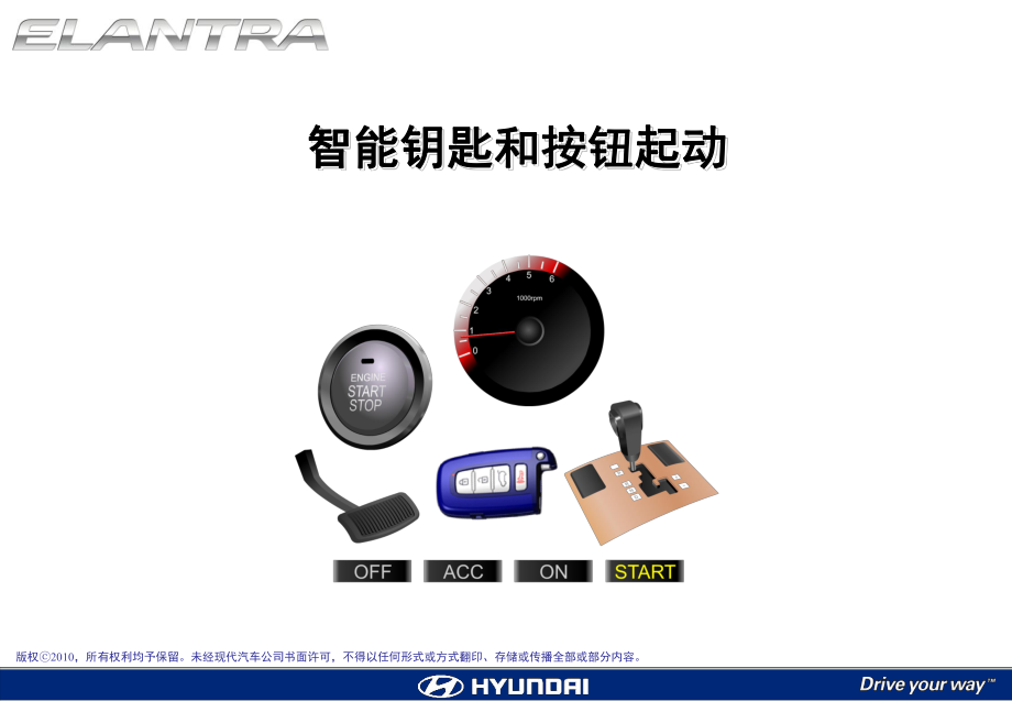 北京現代朗動資料：11-MD_Smart Key and Button Start System_Eng_第1頁