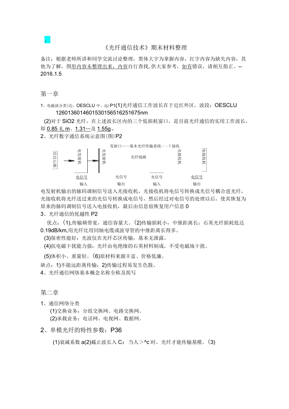 《光纖通信技術(shù)》期末材料整理_第1頁