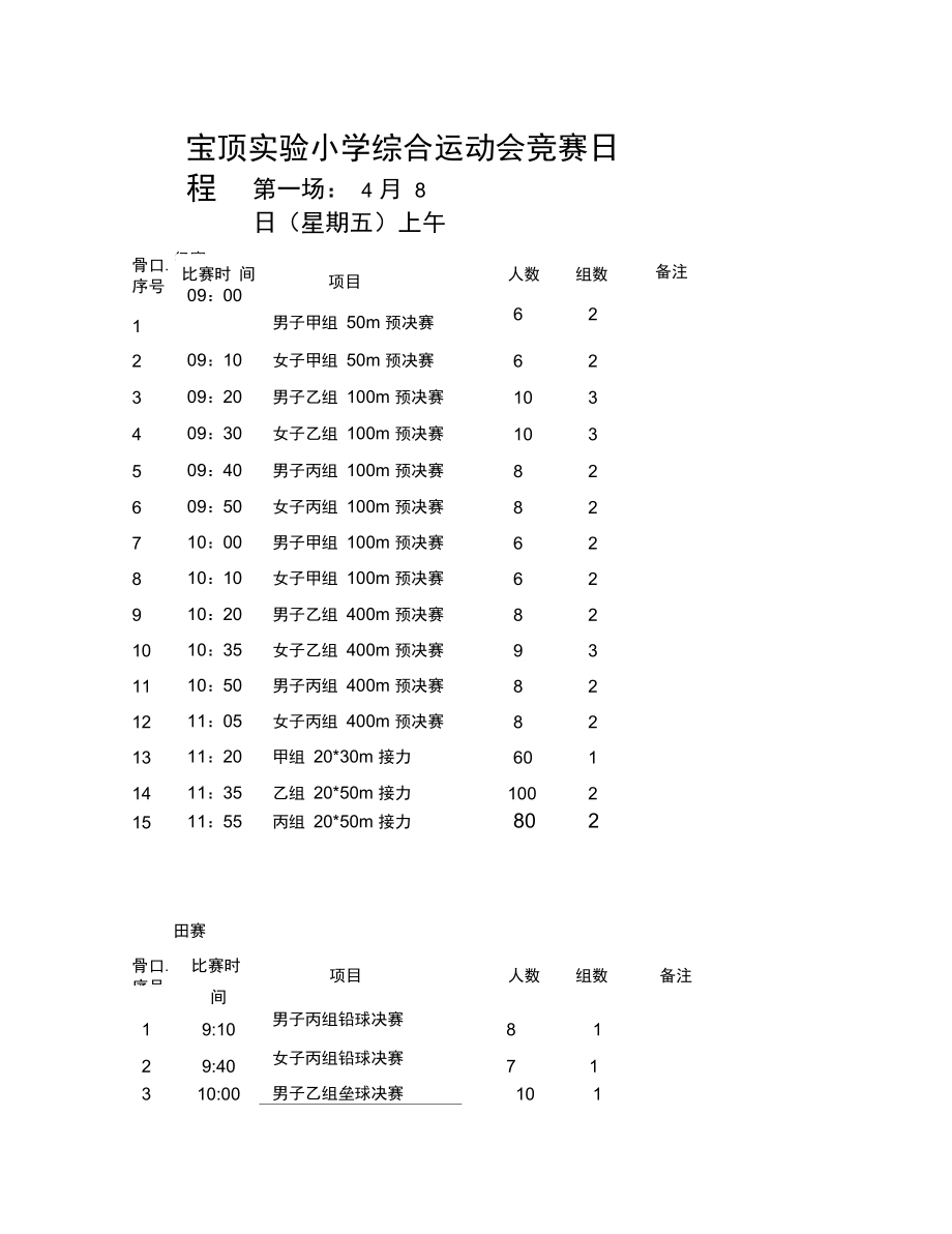 宝顶实小田径的运动会竞赛日程表_第1页