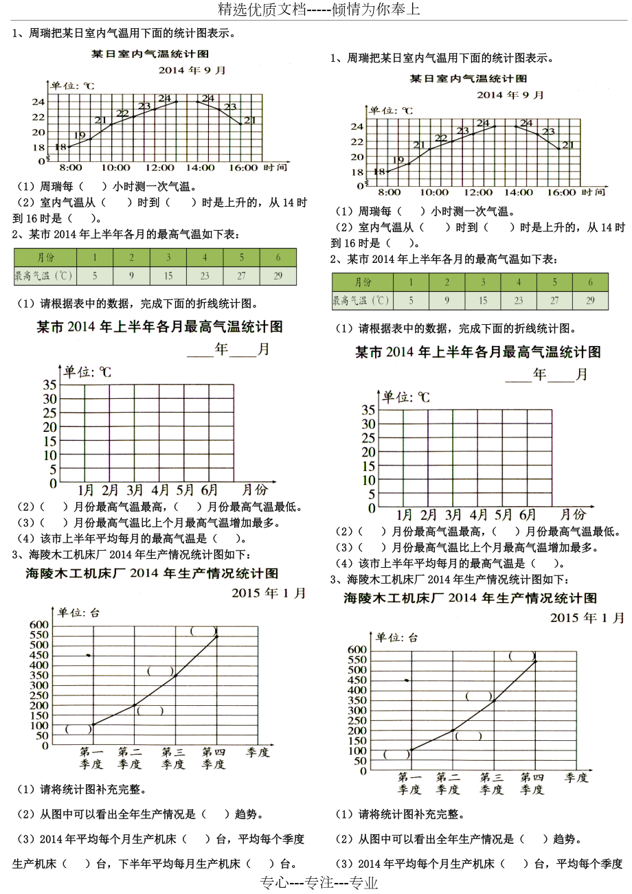 单式折线统计图评课稿图片