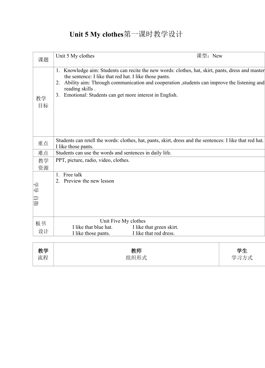 教版（PEP）Unit 5 My clothes第一課時（教案） 英語四年級下冊.docx_第1頁