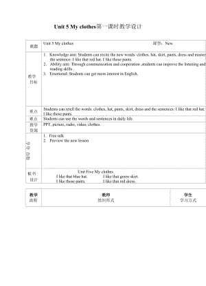 教版（PEP）Unit 5 My clothes第一課時（教案） 英語四年級下冊.docx