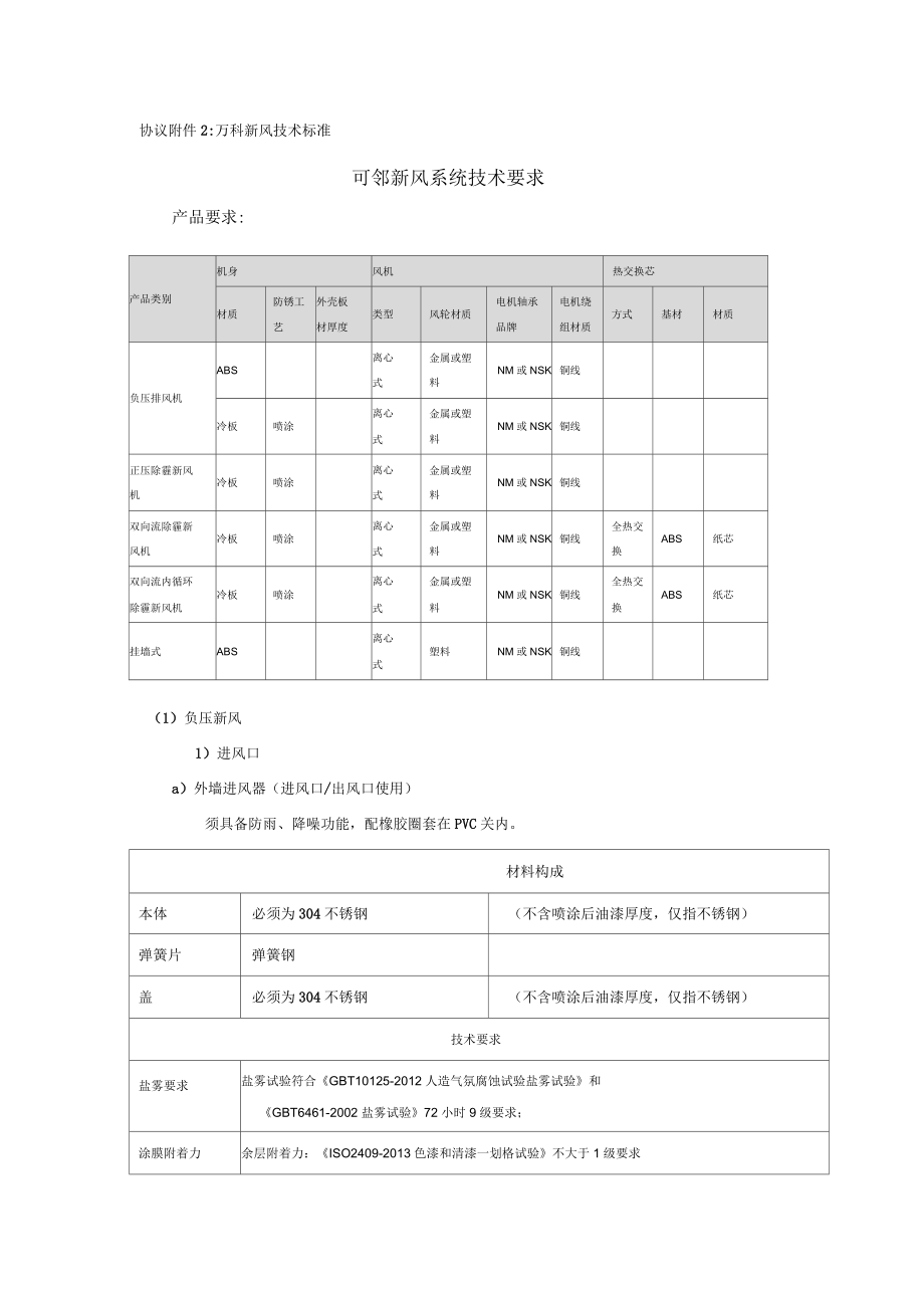 万科新风技术标准_第1页