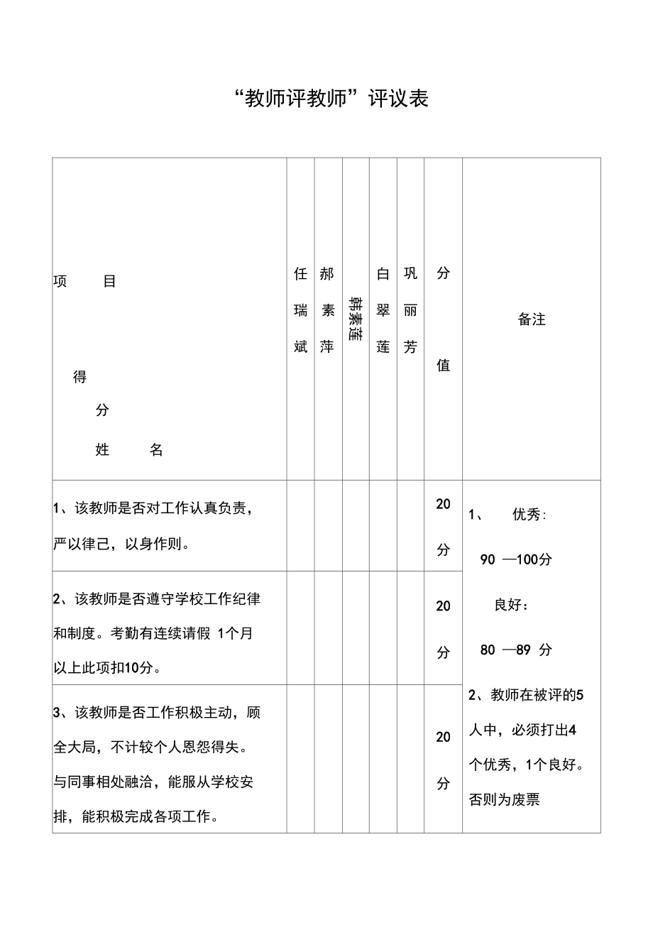 教师评教师评议表_第1页