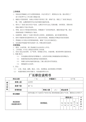 廠長職位說明書 (2)