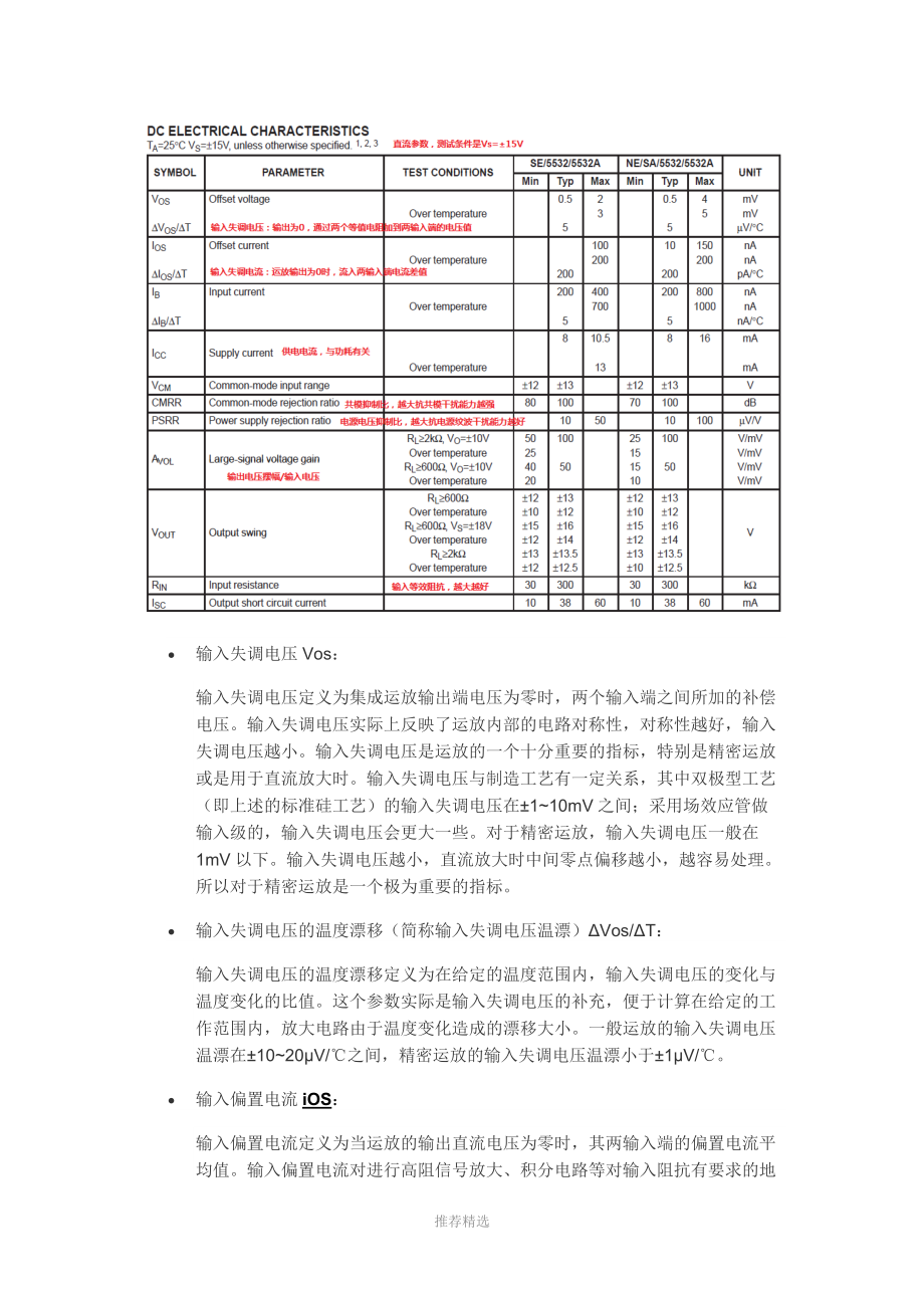 ne5534参数图片