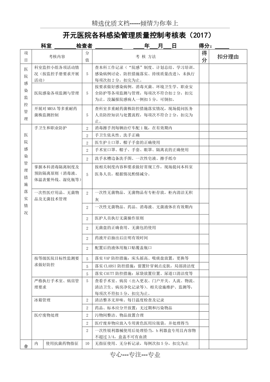 医院感染管理质量考核评分标准(共2页)_第1页