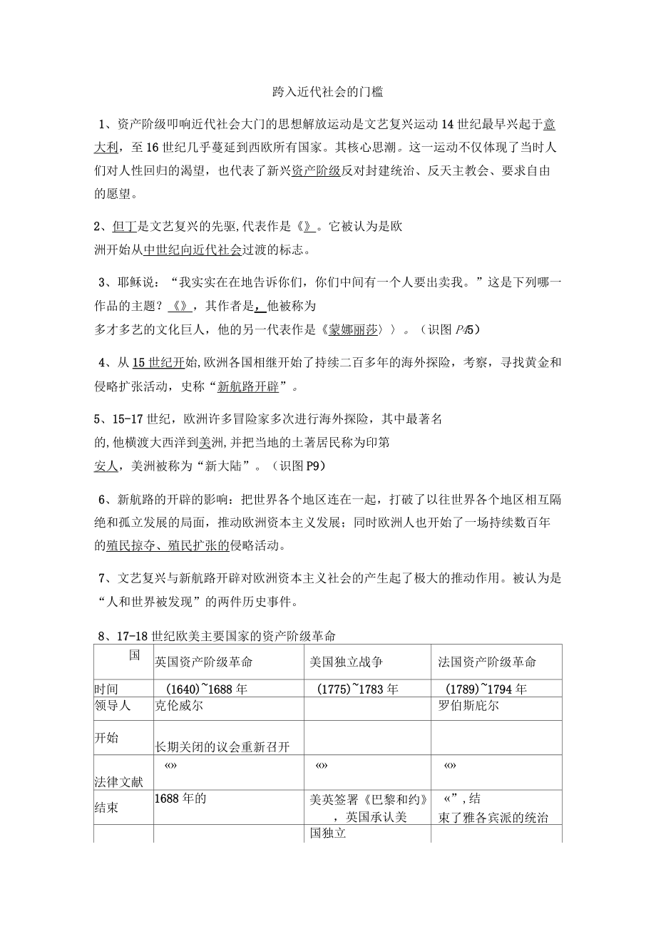 《跨入近代社會的門檻》復習提綱_第1頁