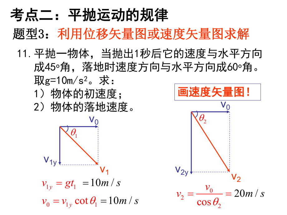 《斜拋運動》課件_第1頁