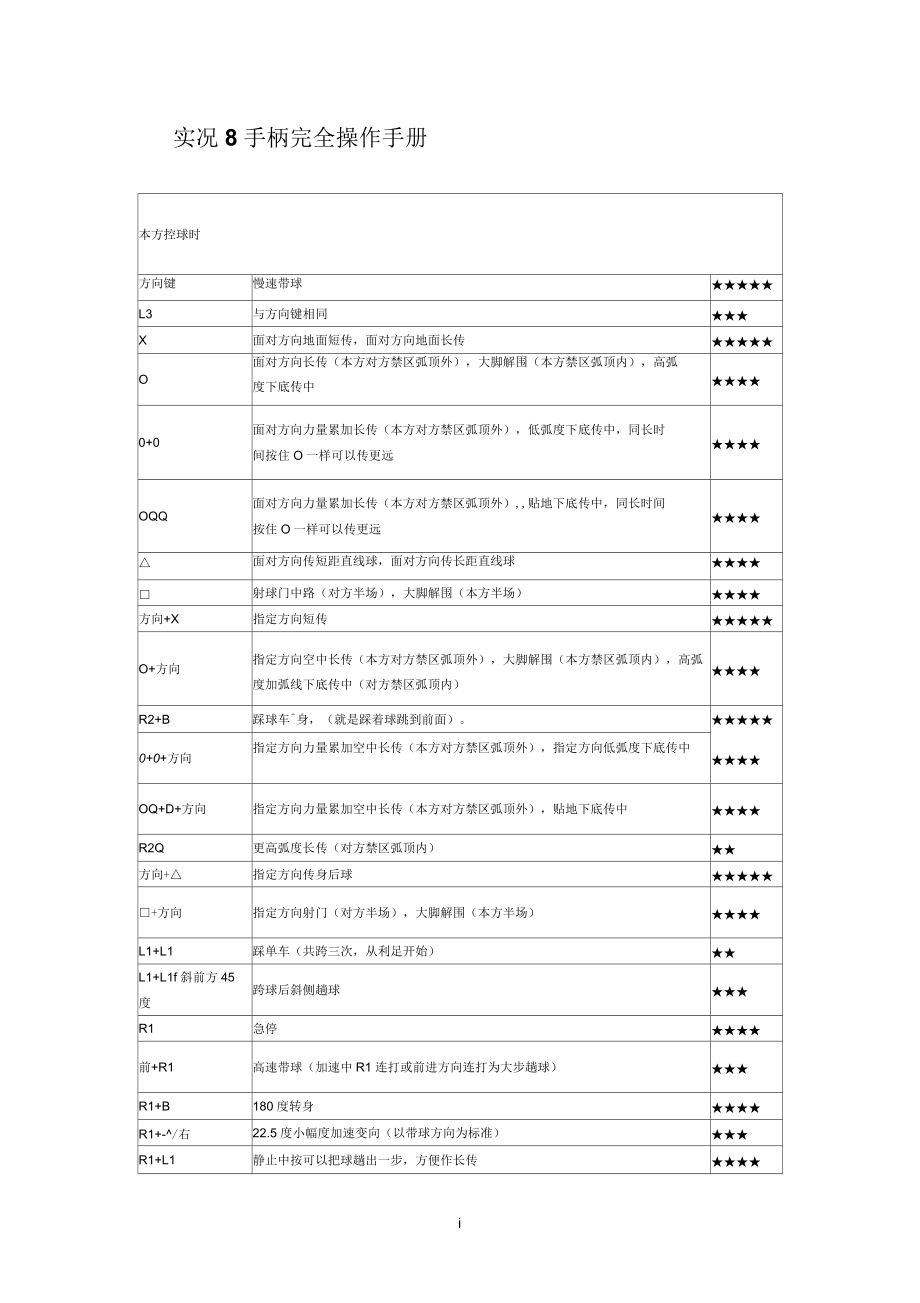 實(shí)況8手柄基本操作手冊(cè)_第1頁(yè)