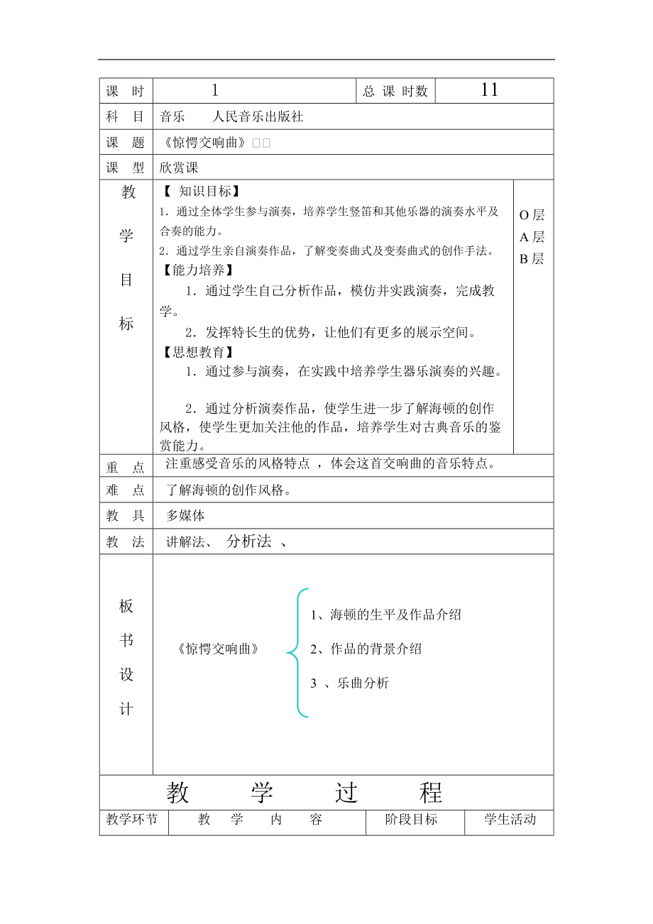 《驚愕交響曲》教案_第1頁