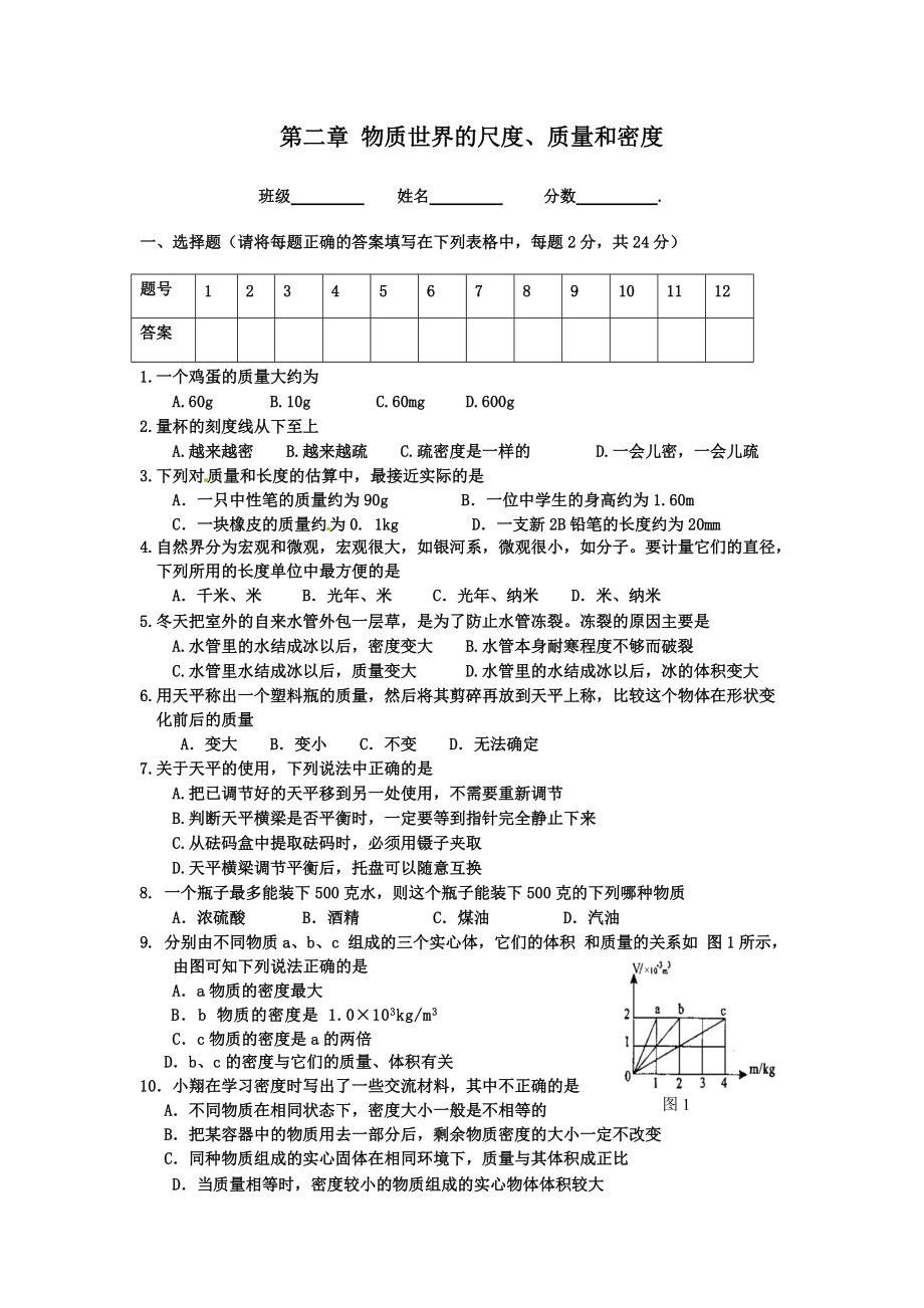 《物質(zhì)世界的尺度、質(zhì)量和密度》測試題_第1頁