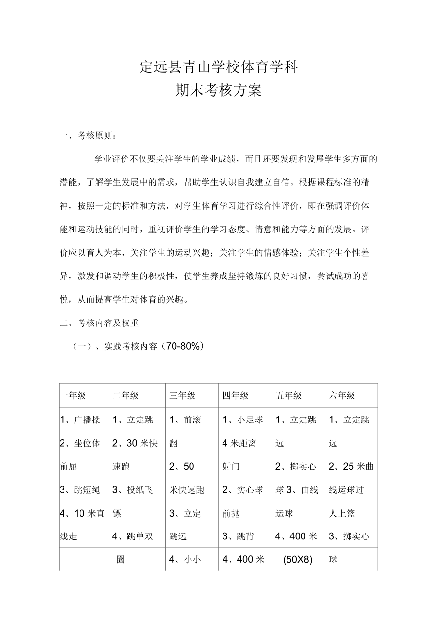 体育学科考核方案_第1页