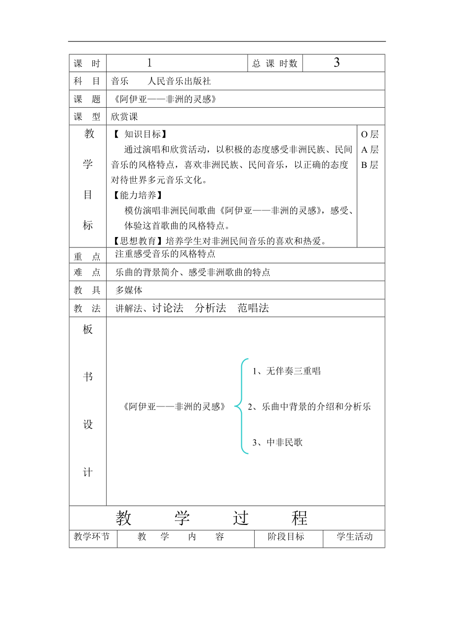 《阿伊亞——非洲的靈感》教案_第1頁(yè)