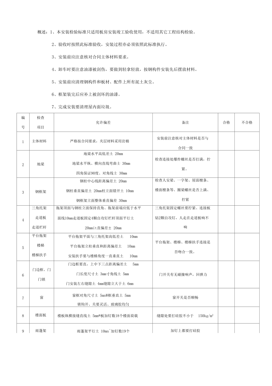 活动板房质量验收标准_第1页