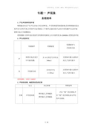 2015中考物理?？家族e(cuò)點(diǎn)專題一聲現(xiàn)象