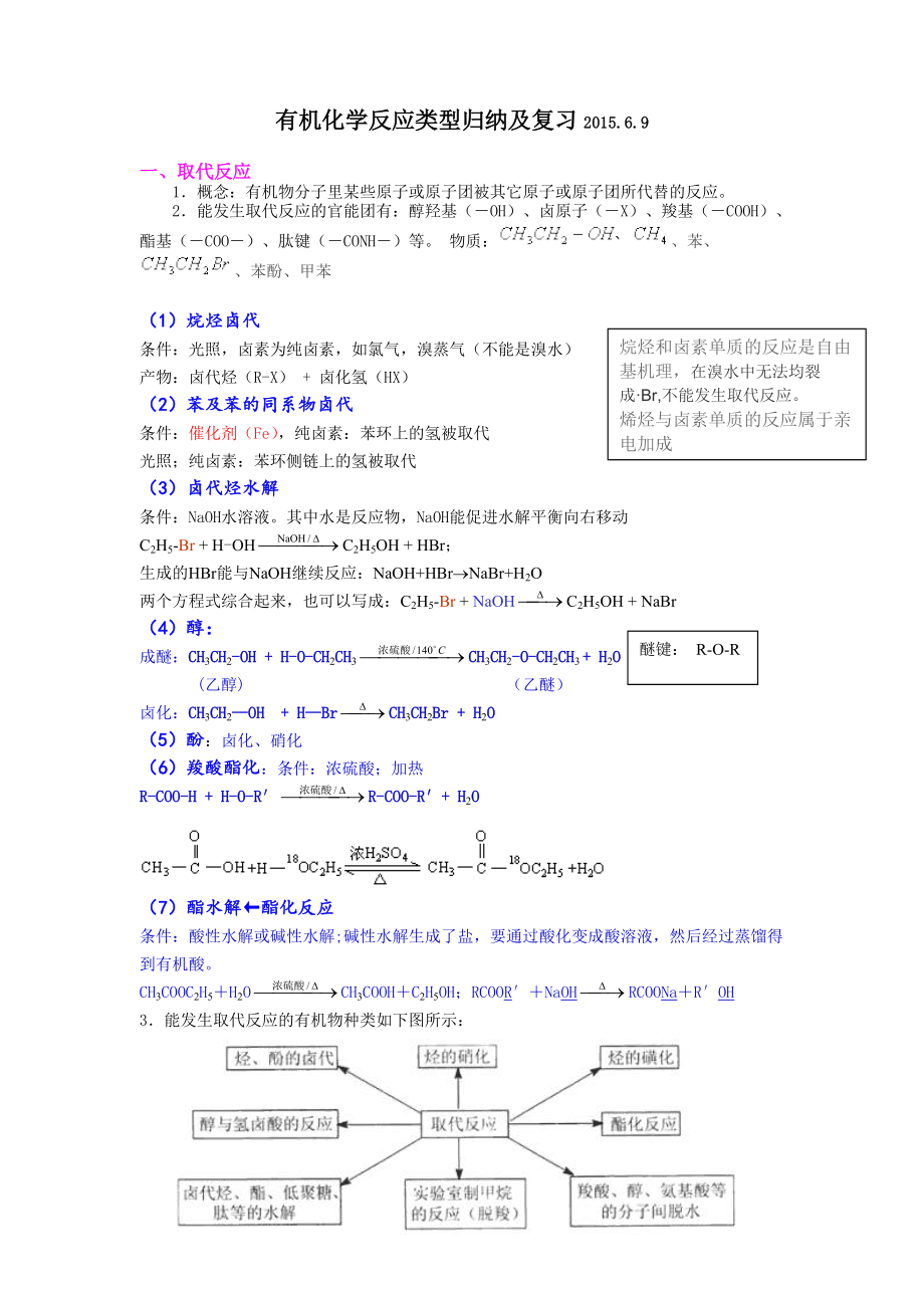 高中有机化学反应类型归纳及复习_第1页