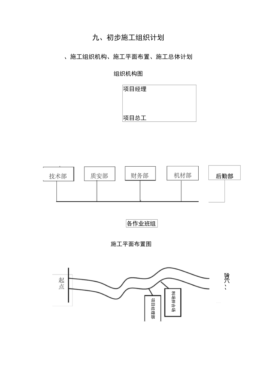 初步道路施工组织设计_第1页