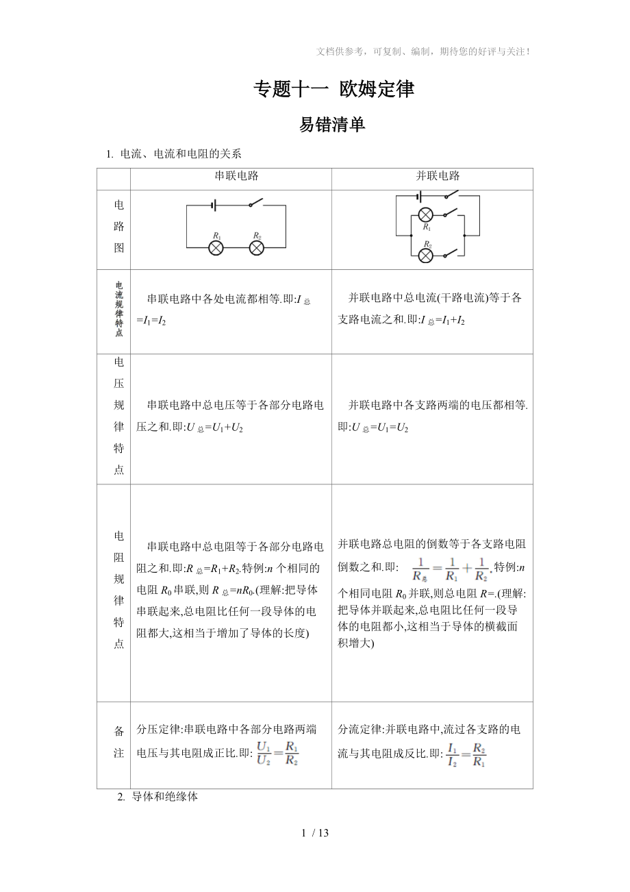 2015中考物理常考易錯(cuò)點(diǎn)復(fù)習(xí)專題十一歐姆定律_第1頁(yè)