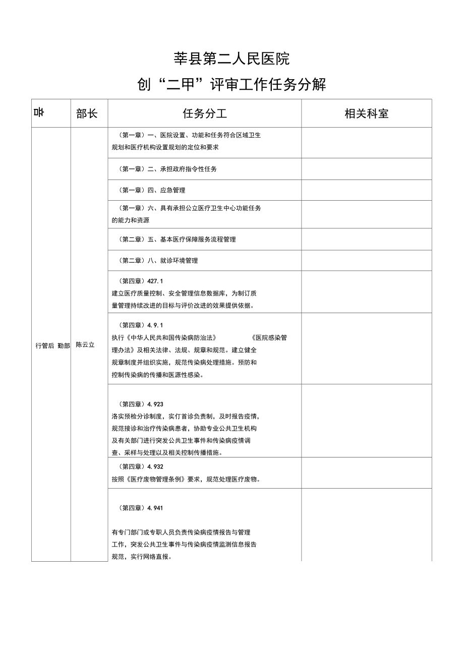 创二甲任务分工讲解学习_第1页