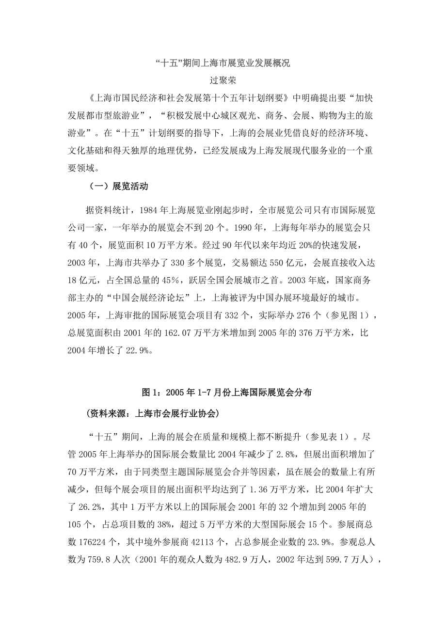 “十五”期间上海市展览业发展概况_第1页
