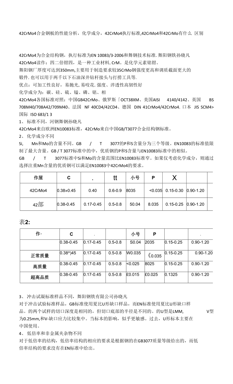 42CrMo4 和 42CrMo 有什么區(qū)別.docx_第1頁