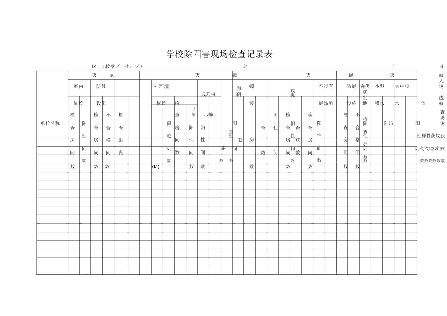 除四害检查评比表_第1页