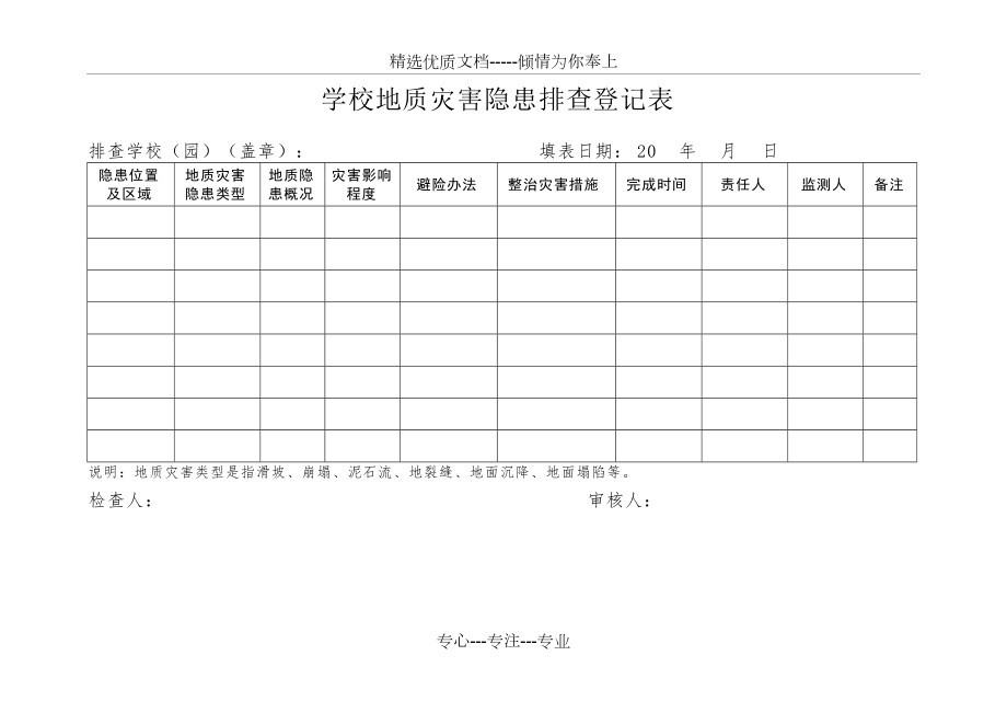 学校地质灾害隐患排查登记表(共1页)_第1页