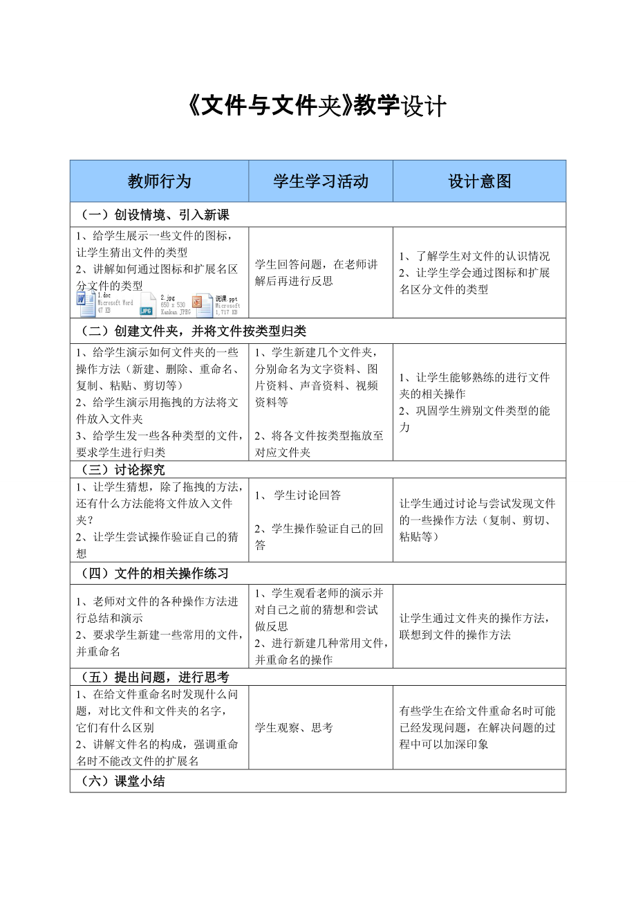 七年級(jí)信息技術(shù)《文件與文件夾》_第1頁(yè)