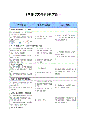 七年級(jí)信息技術(shù)《文件與文件夾》