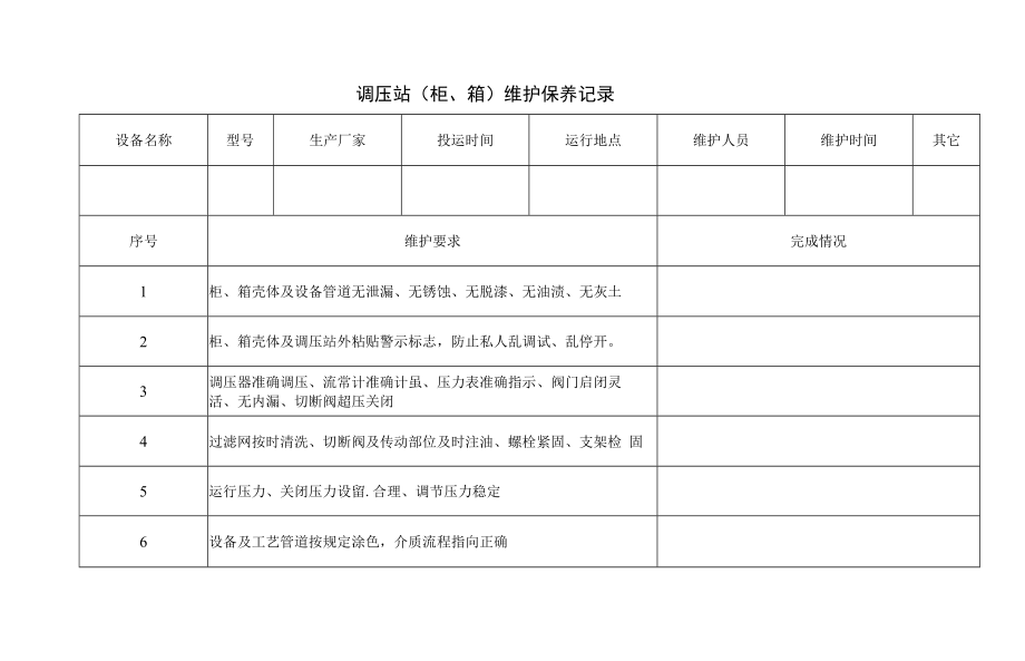 调压站(柜、箱)维护保养记录.docx_第1页