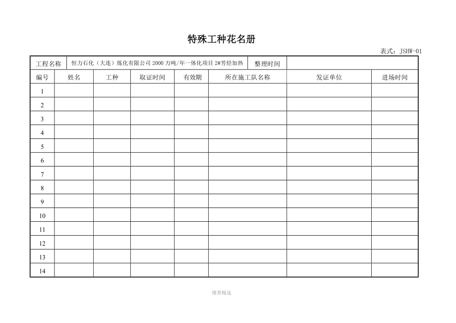 特殊工种登记表及花名册_第1页