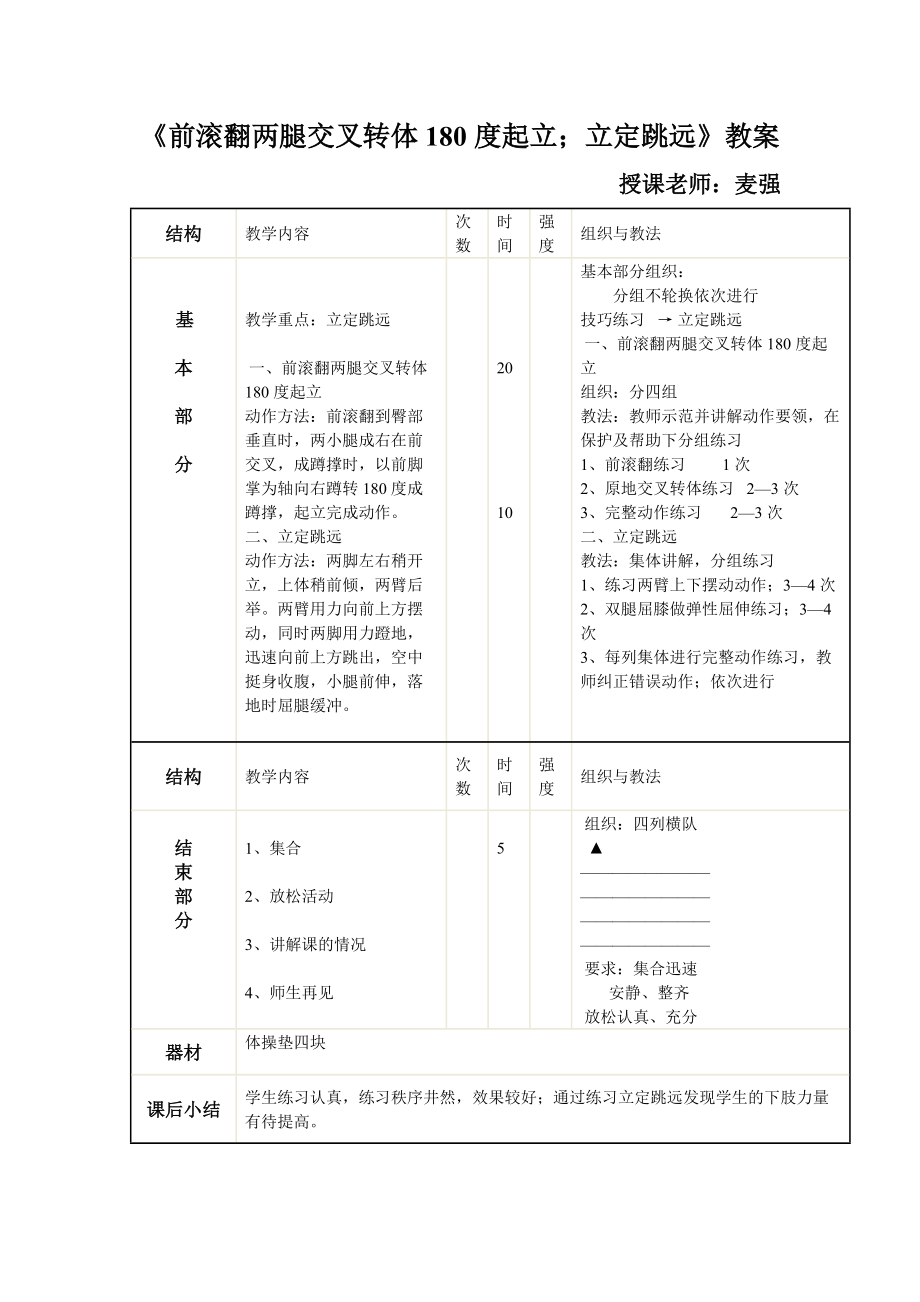 《前滾翻兩腿交叉轉(zhuǎn)體180度起立；立定跳遠(yuǎn)》教案_第1頁