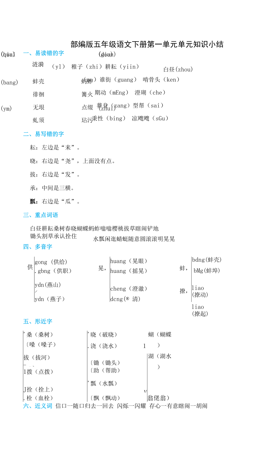 部编版五年级语文下册第一单元 单元知识小结.docx_第1页