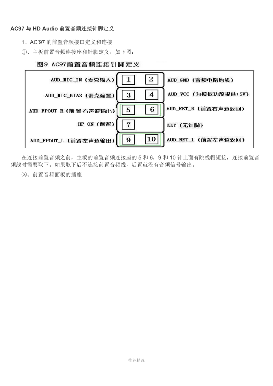 AC97与HD-Audio前置音频连接针脚定义_第1页