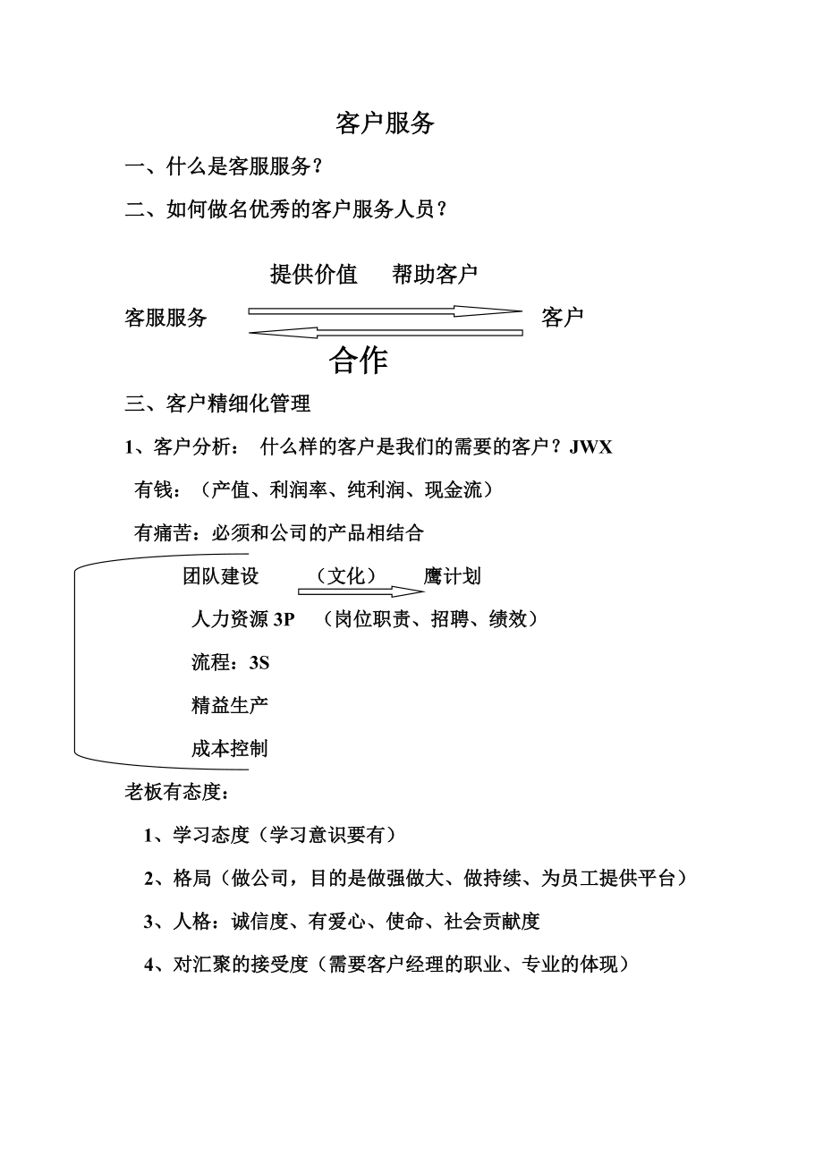 上海汇聚客户服务必备流程_第1页