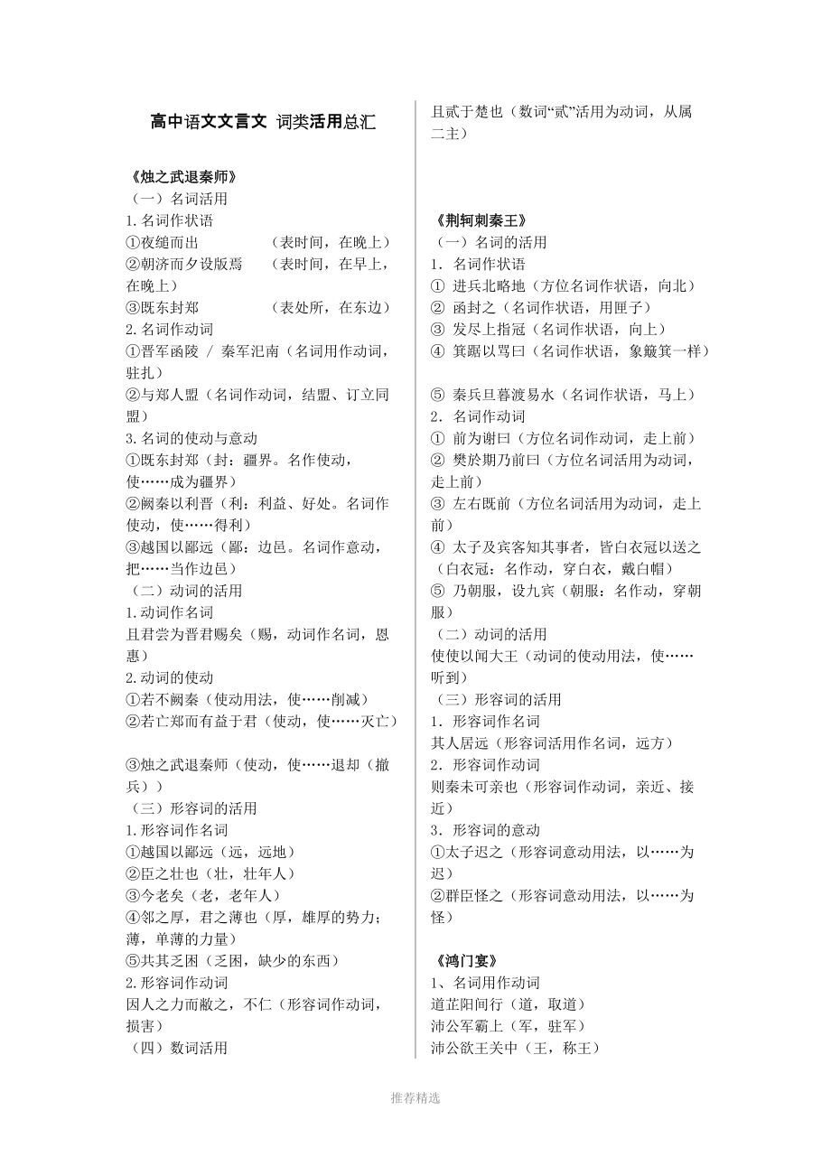 高中文言文人教版必修一至五【詞類活用】總結(jié)歸納梳理_第1頁