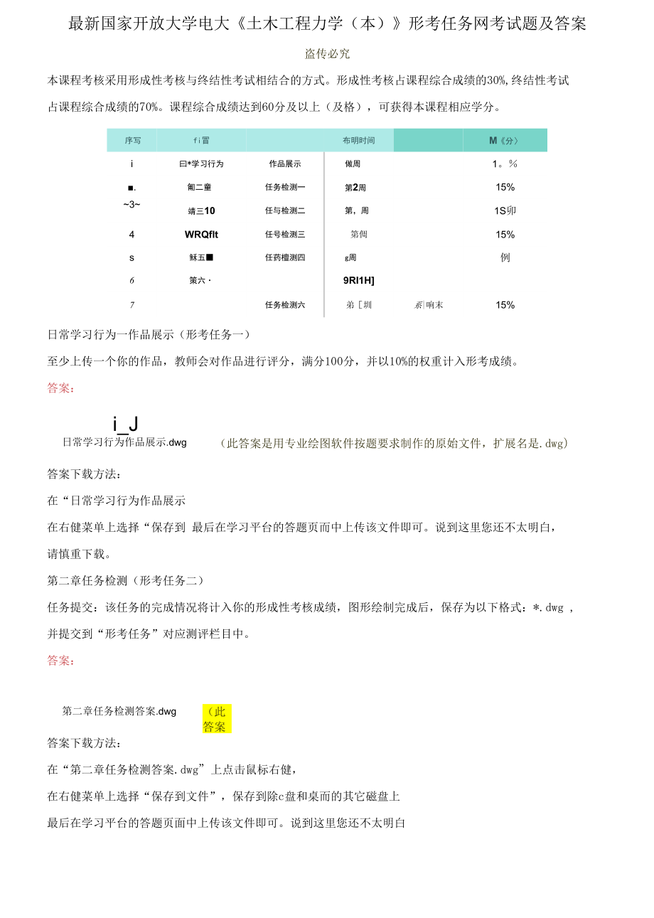 国家开放大学电大《土木工程力学》形考任务网考试题及答案_第1页