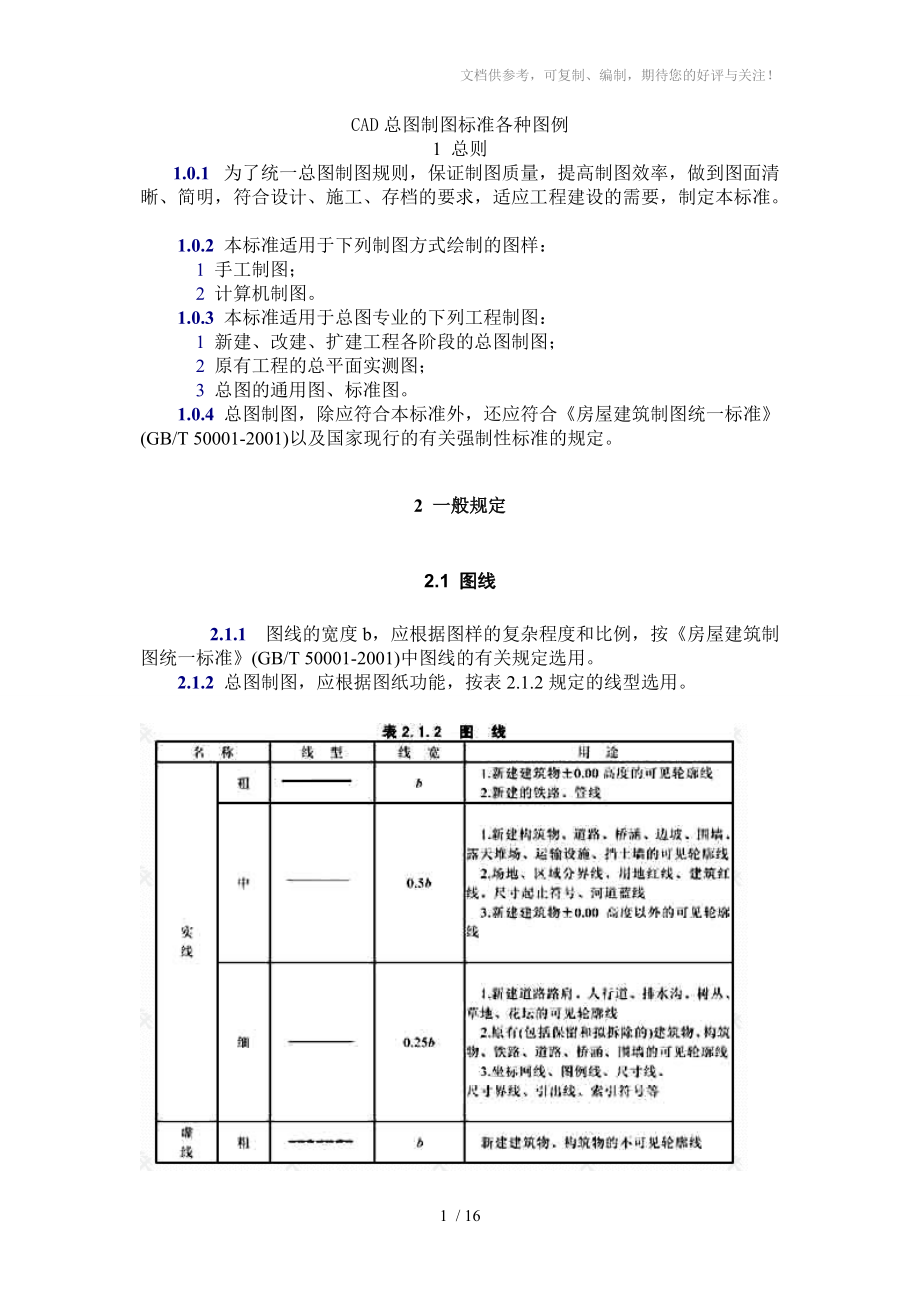 CAD总图制图标准各种图例_第1页