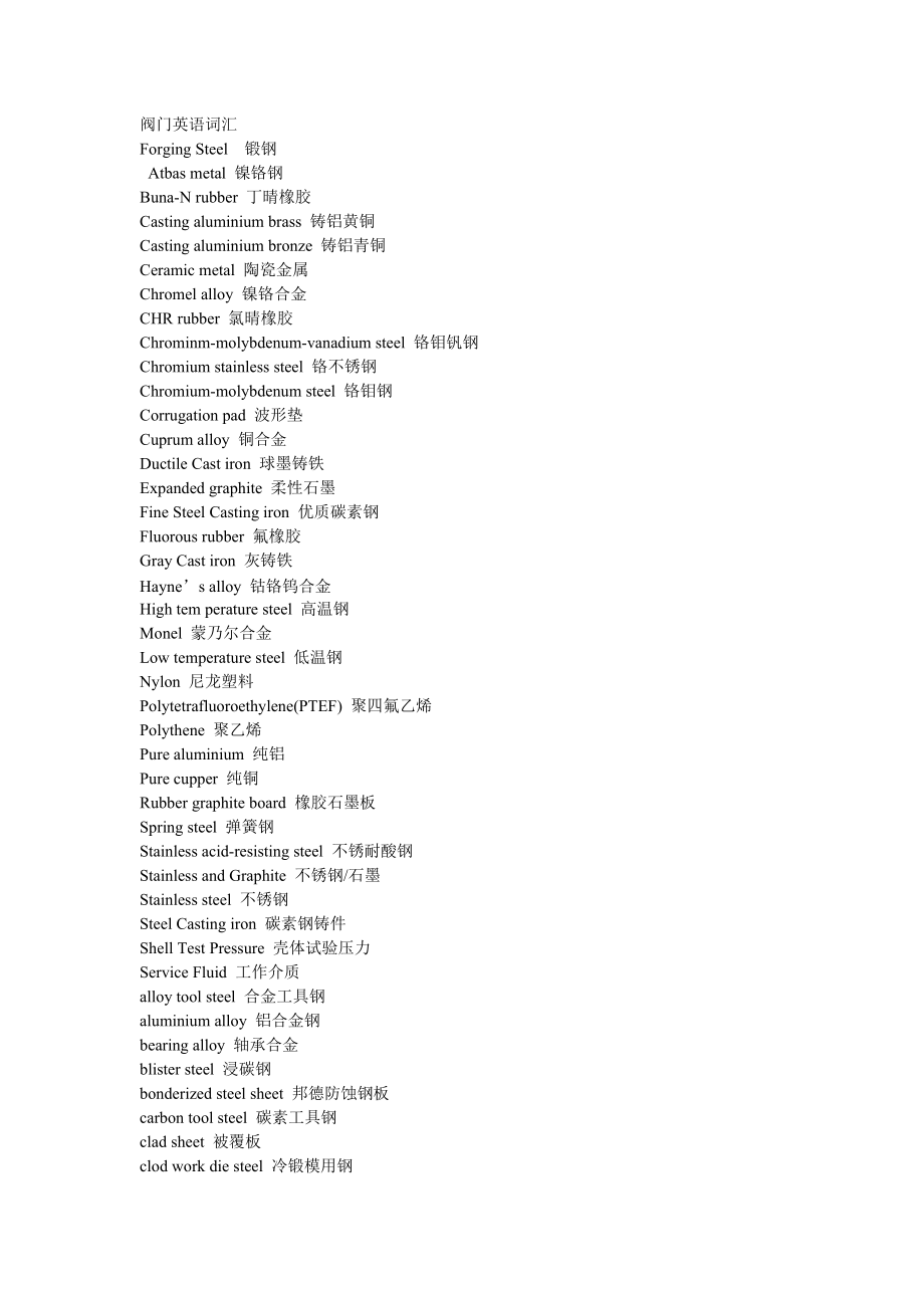 阀门英语词汇_第1页