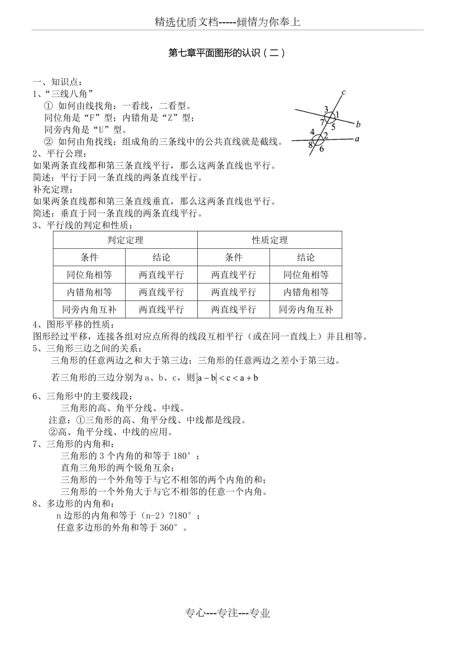 苏教版七年级下册数学期末考试知识点总结(A4打印版)(共10页)_第1页