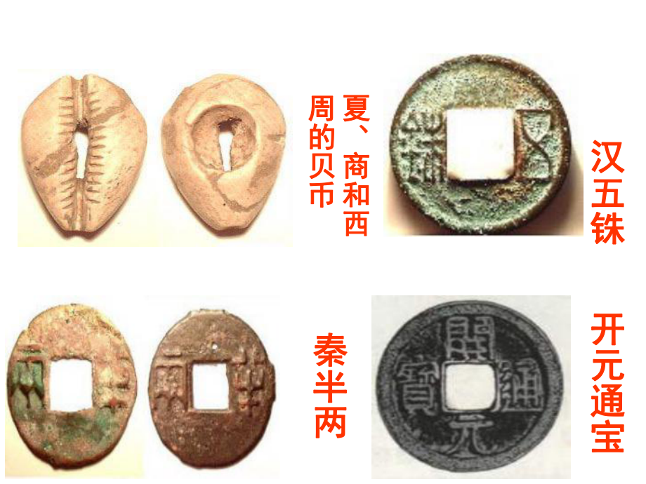 13古代中国的商业经济(课件)_第1页