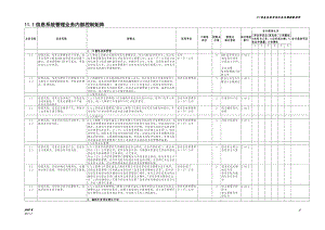 中石化全套内部控制系统制度信息管理系统文件[共477页]